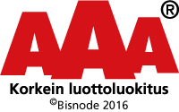 AAA-luokitus 2016